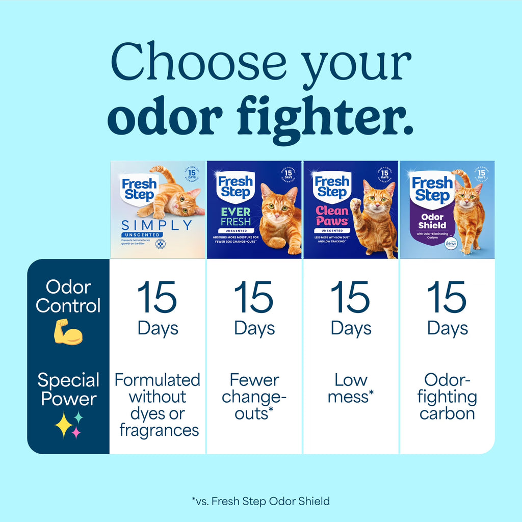 Say goodbye to odors with our Simply Unscented Clumping Cat Litter – 14 lbs of pure feline comfort! 🐾✨