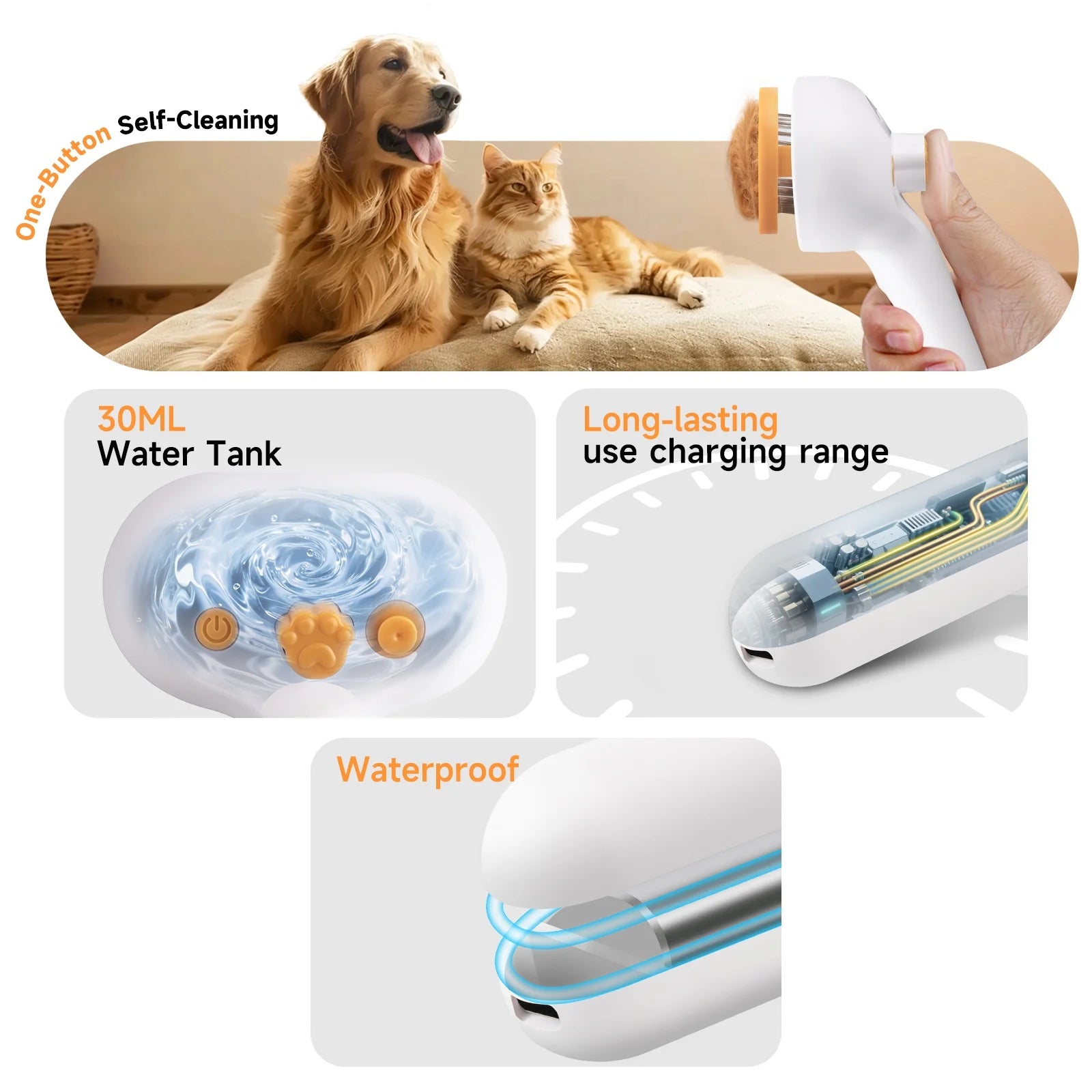 Pet Steam Brush for Dog & Cat - 3-In-1 Steam Grooming Brush for Shedding & Hair Removal - Self Cleaning Spray Comb with Mist for Long Haired Pets - Includes 1*Waterless Shampoo